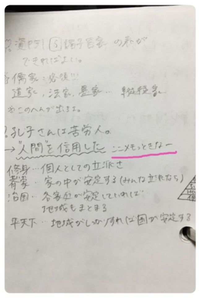 保存版 授業ノートの取り方10個のポイント 地方公立出身の東大生が実践 東大みおりんのわーいわーい喫茶